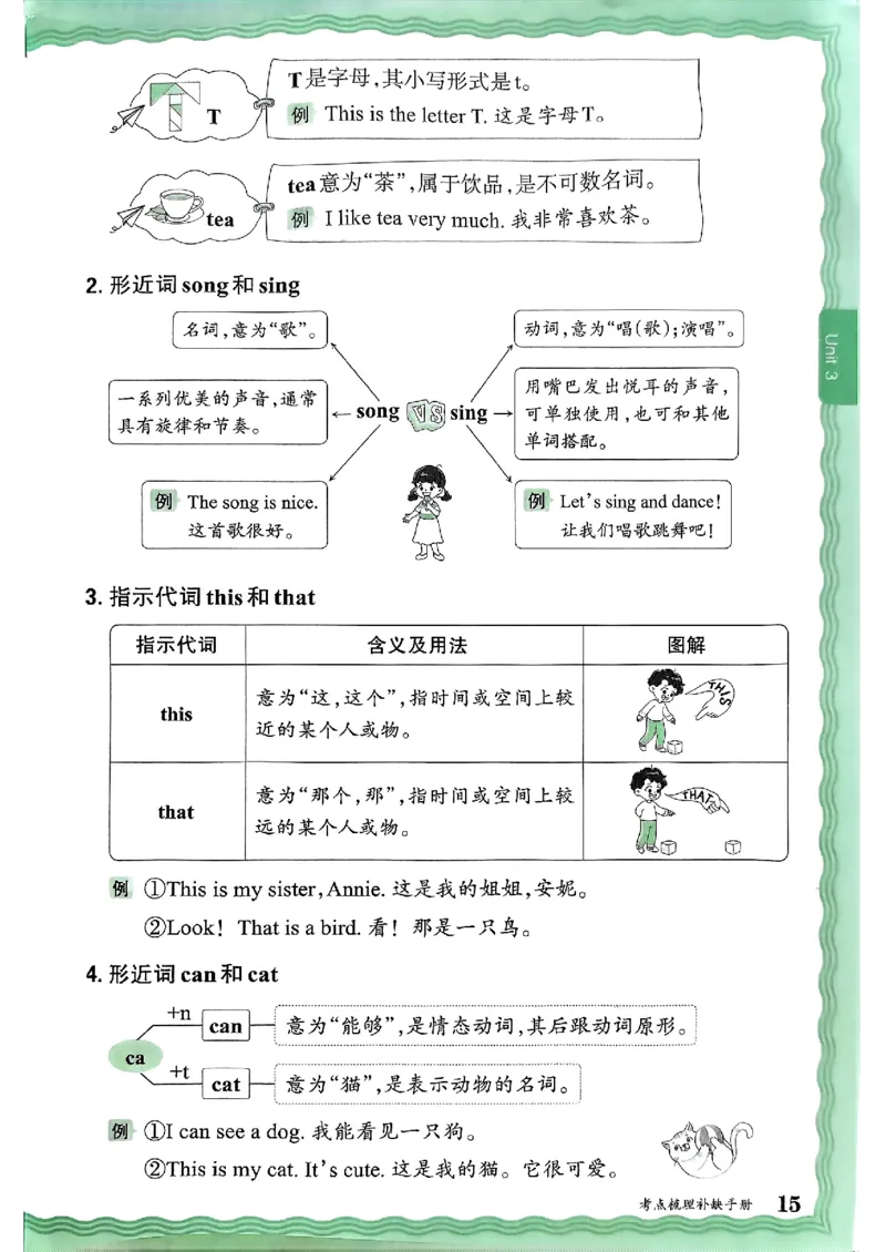 英语三上JJ版考点梳理补缺手册_25秋小学语数英习题试卷_英语_冀教版_英语《王朝霞考点梳理时习卷》冀教25秋_25秋《王朝霞考点梳理时习卷》英语冀教三上