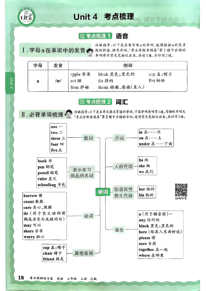 英语三上JJ版考点梳理补缺手册_25秋小学语数英习题试卷_英语_冀教版_英语《王朝霞考点梳理时习卷》冀教25秋_25秋《王朝霞考点梳理时习卷》英语冀教三上