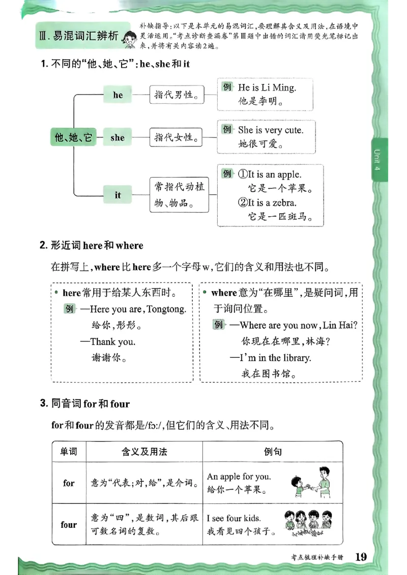 英语三上JJ版考点梳理补缺手册_25秋小学语数英习题试卷_英语_冀教版_英语《王朝霞考点梳理时习卷》冀教25秋_25秋《王朝霞考点梳理时习卷》英语冀教三上
