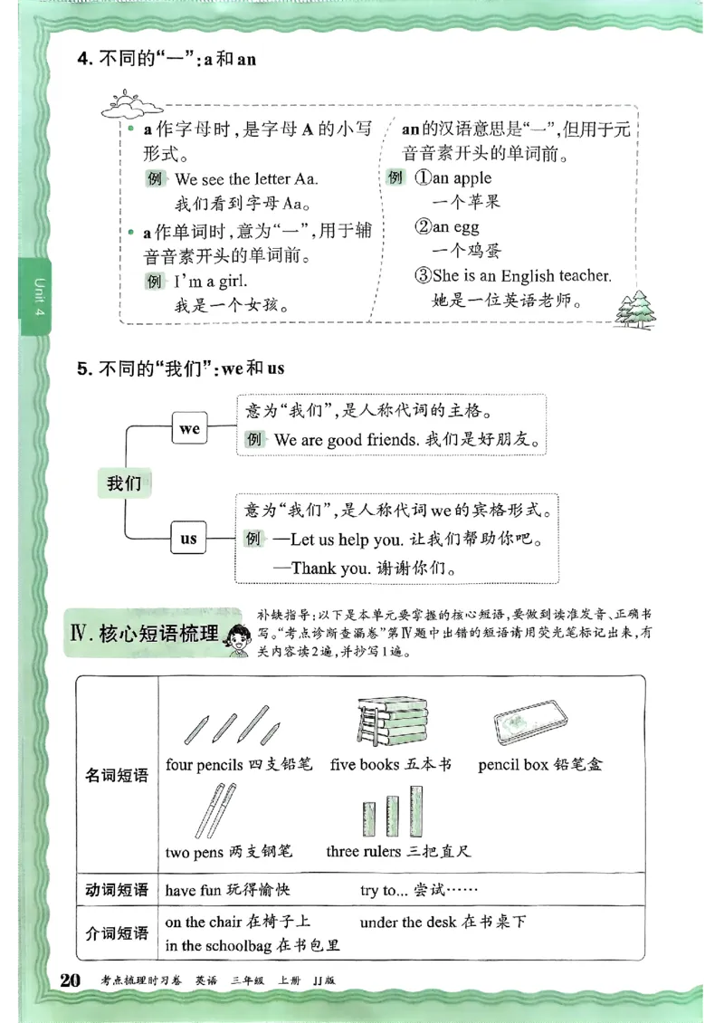 英语三上JJ版考点梳理补缺手册_25秋小学语数英习题试卷_英语_冀教版_英语《王朝霞考点梳理时习卷》冀教25秋_25秋《王朝霞考点梳理时习卷》英语冀教三上