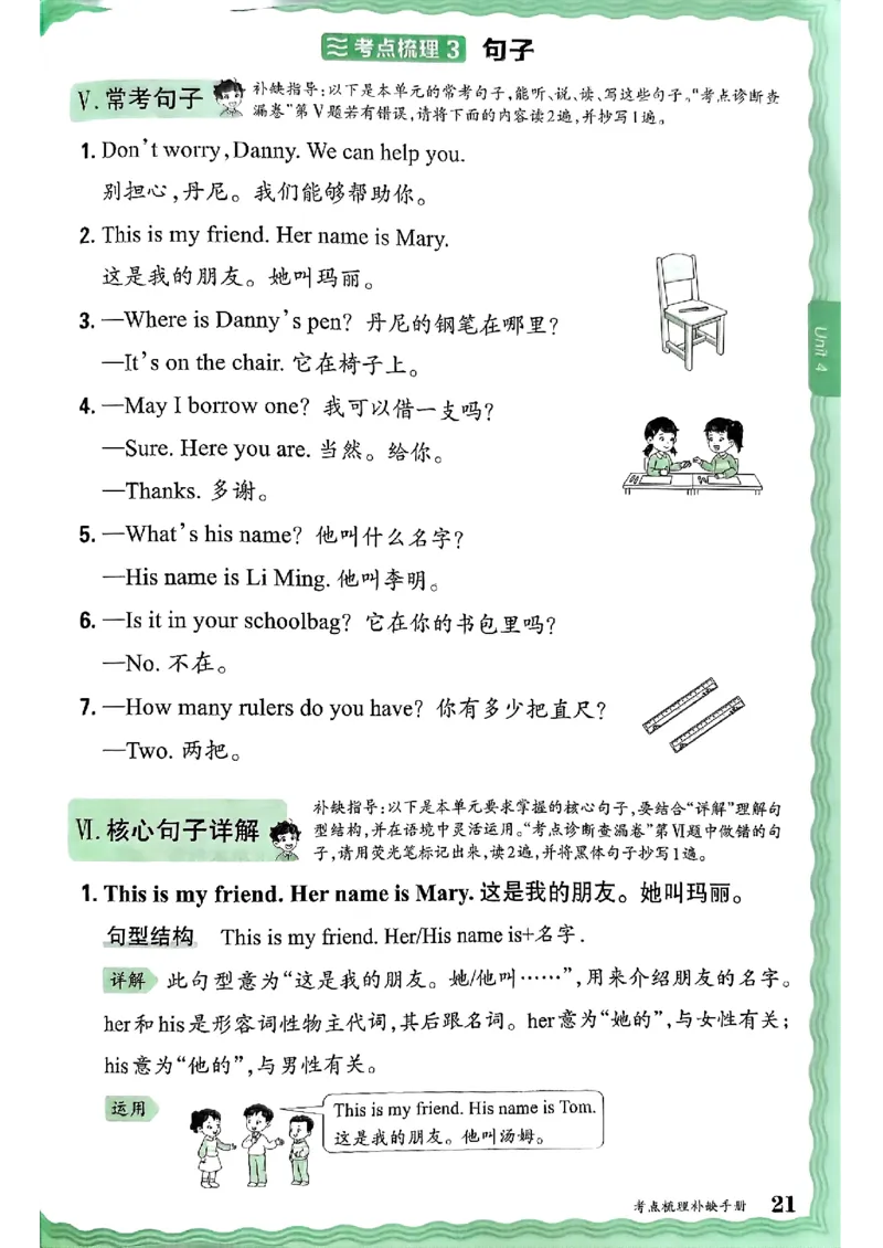 英语三上JJ版考点梳理补缺手册_25秋小学语数英习题试卷_英语_冀教版_英语《王朝霞考点梳理时习卷》冀教25秋_25秋《王朝霞考点梳理时习卷》英语冀教三上