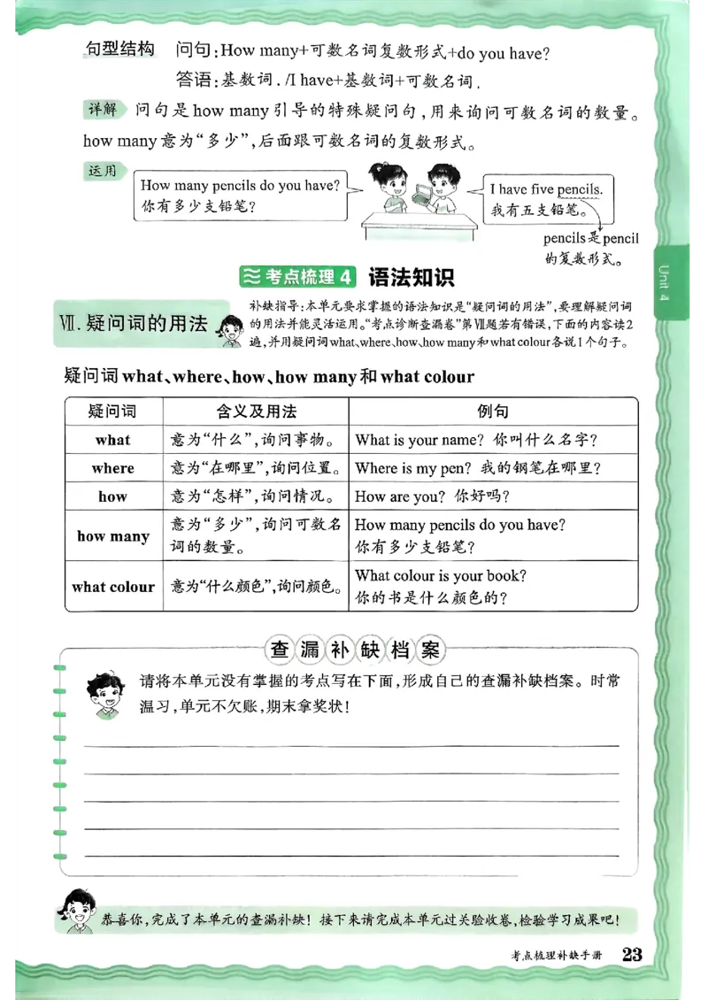 英语三上JJ版考点梳理补缺手册_25秋小学语数英习题试卷_英语_冀教版_英语《王朝霞考点梳理时习卷》冀教25秋_25秋《王朝霞考点梳理时习卷》英语冀教三上