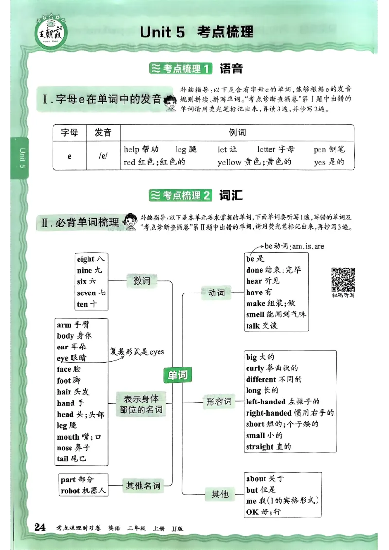 英语三上JJ版考点梳理补缺手册_25秋小学语数英习题试卷_英语_冀教版_英语《王朝霞考点梳理时习卷》冀教25秋_25秋《王朝霞考点梳理时习卷》英语冀教三上