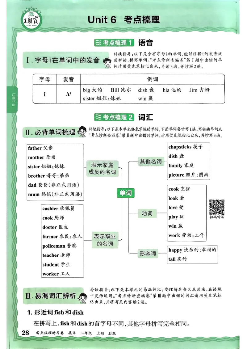 英语三上JJ版考点梳理补缺手册_25秋小学语数英习题试卷_英语_冀教版_英语《王朝霞考点梳理时习卷》冀教25秋_25秋《王朝霞考点梳理时习卷》英语冀教三上