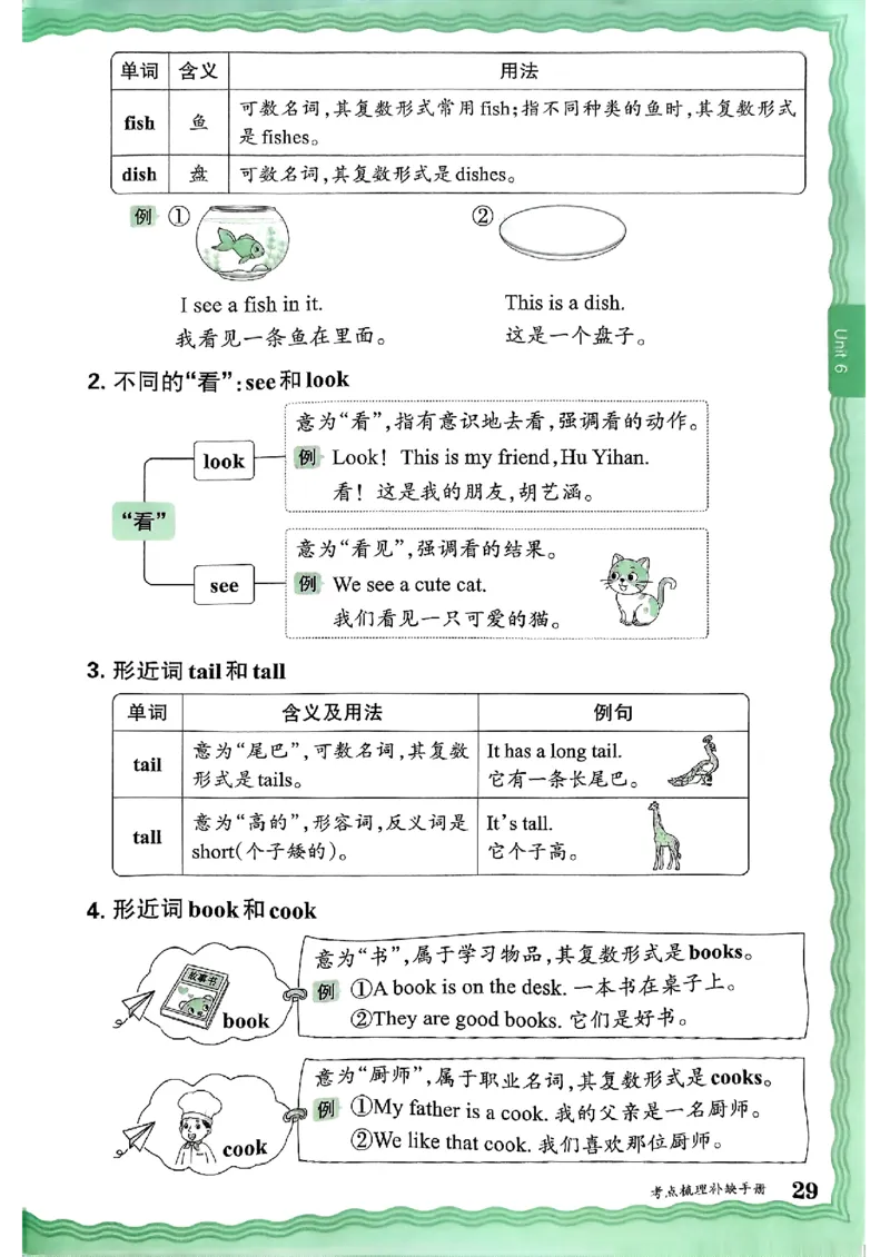 英语三上JJ版考点梳理补缺手册_25秋小学语数英习题试卷_英语_冀教版_英语《王朝霞考点梳理时习卷》冀教25秋_25秋《王朝霞考点梳理时习卷》英语冀教三上