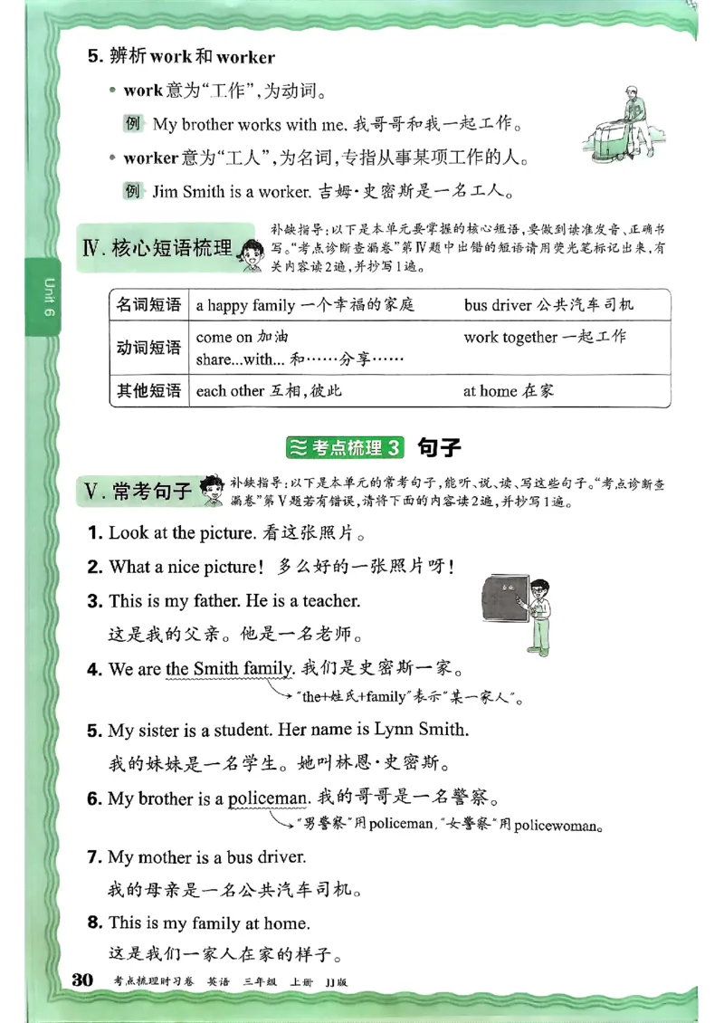 英语三上JJ版考点梳理补缺手册_25秋小学语数英习题试卷_英语_冀教版_英语《王朝霞考点梳理时习卷》冀教25秋_25秋《王朝霞考点梳理时习卷》英语冀教三上