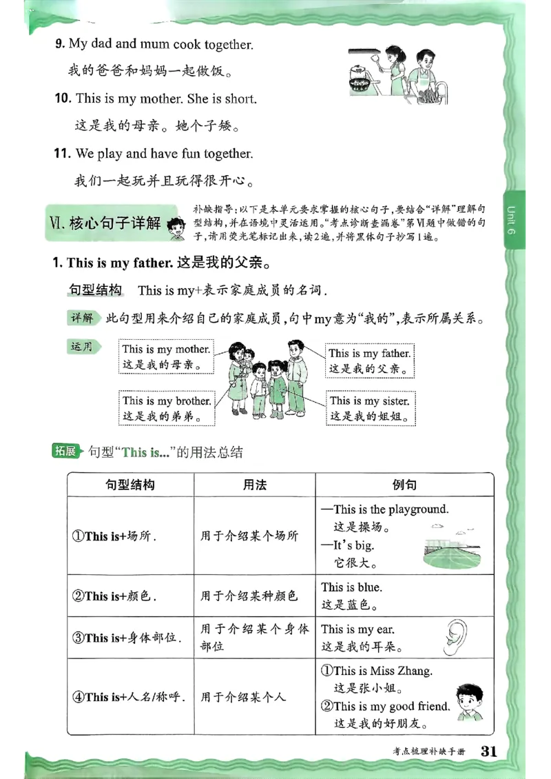 英语三上JJ版考点梳理补缺手册_25秋小学语数英习题试卷_英语_冀教版_英语《王朝霞考点梳理时习卷》冀教25秋_25秋《王朝霞考点梳理时习卷》英语冀教三上