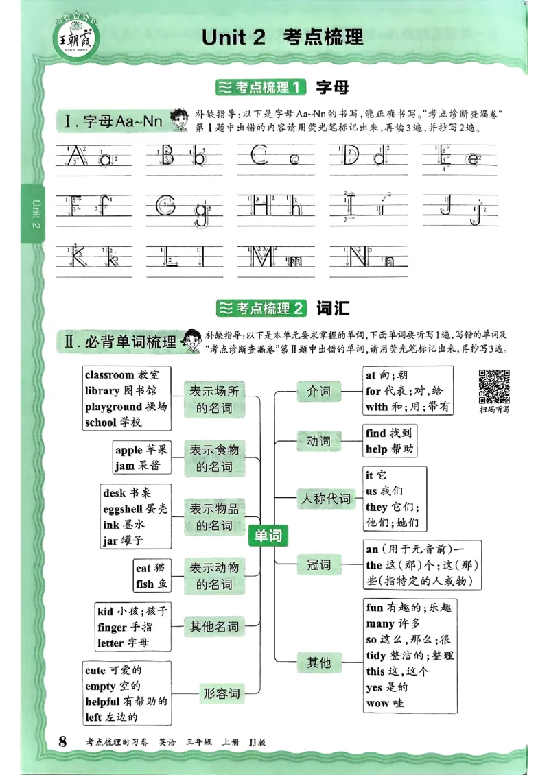 英语三上JJ版考点梳理补缺手册_25秋小学语数英习题试卷_英语_冀教版_英语《王朝霞考点梳理时习卷》冀教25秋_25秋《王朝霞考点梳理时习卷》英语冀教三上
