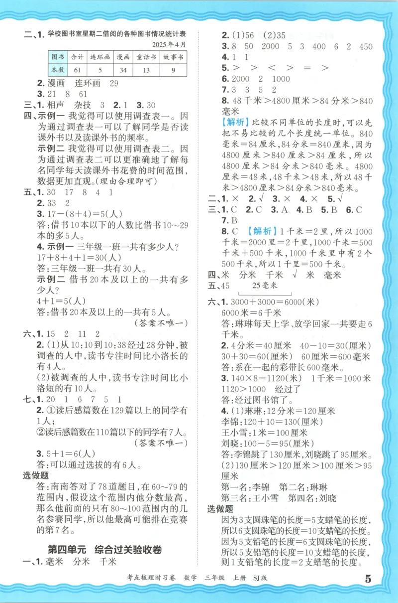 答案_25秋小学语数英习题试卷_数学_苏教版_数学《王朝霞考点梳理时习卷》苏教25秋(1)_考点梳理时习卷数学SJ3上