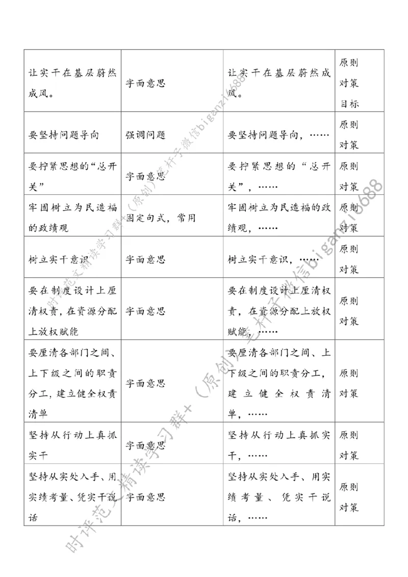 0511---标注白-让&ldquo;减负&rdquo;为实干&ldquo;加速&rdquo;_2026考公资料_（57）申论材料_00、笔杆子晨读材料_2024笔杆子晨读_笔杆子5月时政_0511让&ldquo;减负&rdquo;为实干&ldquo;加速&rdquo;