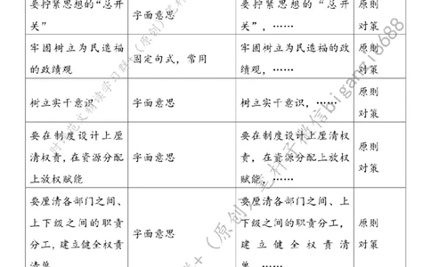 0511---标注白-让&ldquo;减负&rdquo;为实干&ldquo;加速&rdquo;_2026考公资料_（57）申论材料_00、笔杆子晨读材料_2024笔杆子晨读_笔杆子5月时政_0511让&ldquo;减负&rdquo;为实干&ldquo;加速&rdquo;