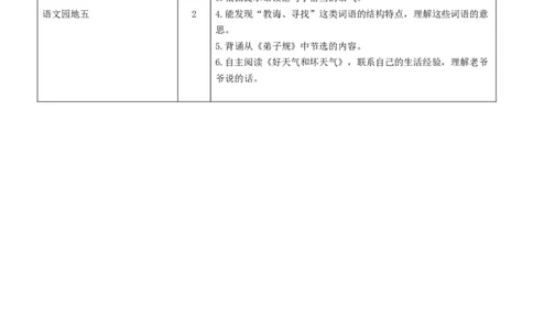 第五单元总案_二年级上下册资料_小学二年级学习资料-25年更新版_2-02、小学二年级语文下册_2-2-3、课件、讲义、教案_《名师教案》语文二年级下册（2022春）_第五单元