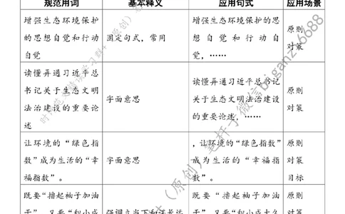 0804---标注白-担起&ldquo;绿色&rdquo;使命绘好&ldquo;生态&rdquo;画卷_2026考公资料_（57）申论材料_00、笔杆子晨读材料_2024笔杆子晨读_笔杆子8月时政