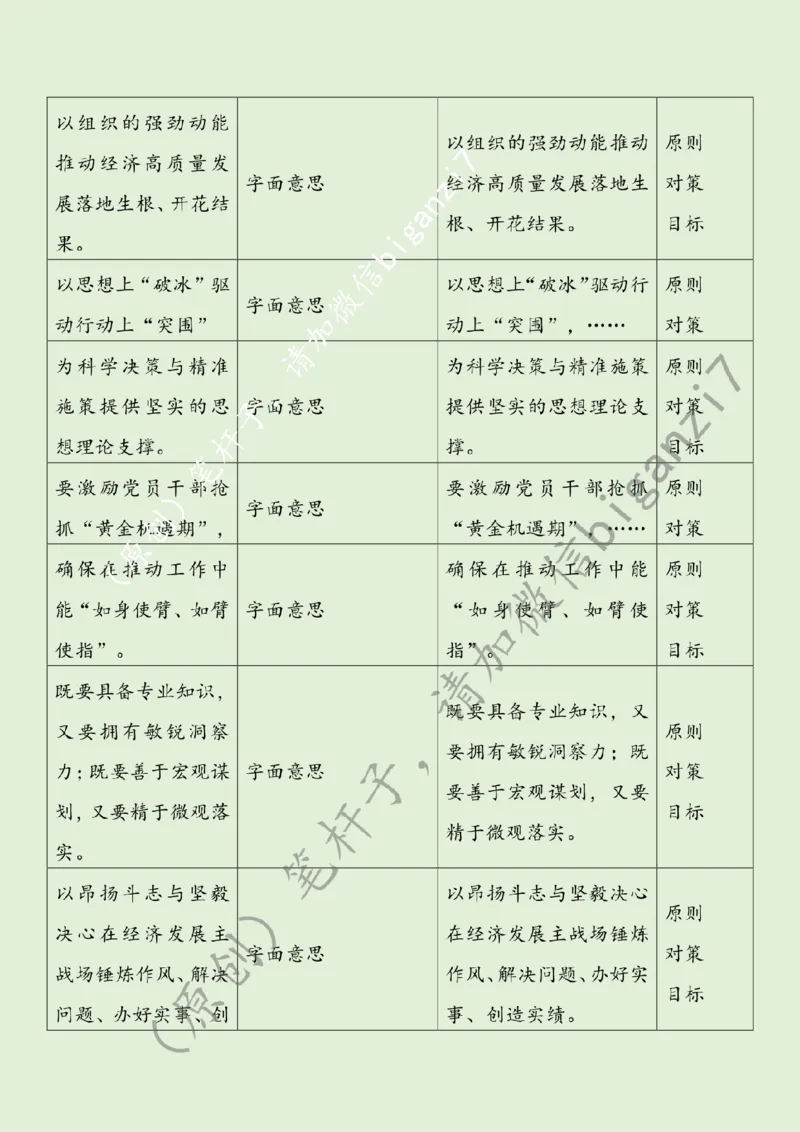 1225---标注绿-为经济高质量发展注入强劲组织动能_2026考公资料_（57）申论材料_00、笔杆子晨读材料_2024笔杆子晨读_笔杆子12月时政_12月25日