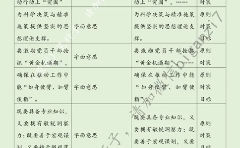 1225---标注绿-为经济高质量发展注入强劲组织动能_2026考公资料_（57）申论材料_00、笔杆子晨读材料_2024笔杆子晨读_笔杆子12月时政_12月25日