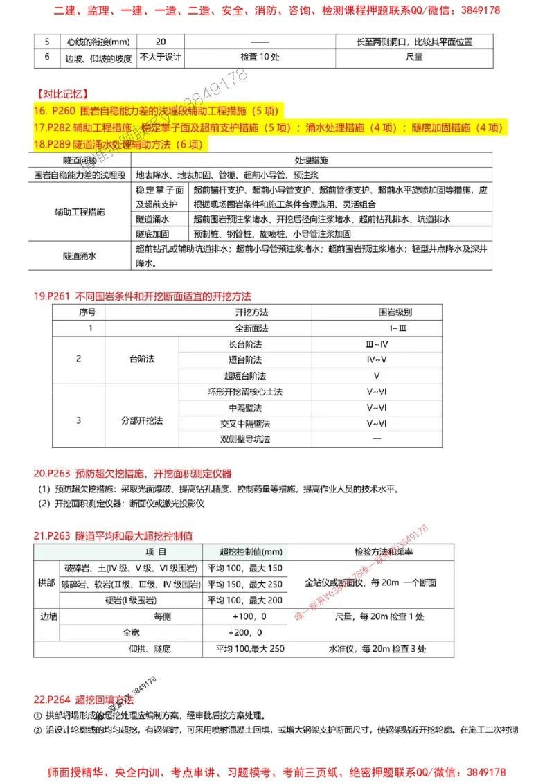 2025一级建造师考试《公路工程》高频考点攻略_2026年一级建造师_2026年一建公路_2025年一建公路SVIP_01-精华文档✿电子教材✿历年真题_35-公路《高频考点攻略》233推荐