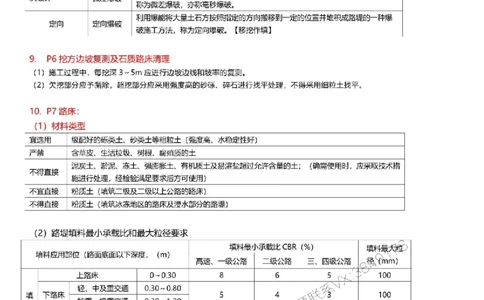 2025一级建造师考试《公路工程》高频考点攻略_2026年一级建造师_2026年一建公路_2025年一建公路SVIP_01-精华文档✿电子教材✿历年真题_35-公路《高频考点攻略》233推荐