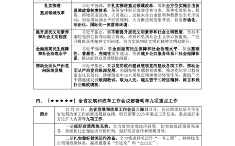 12月海南时政汇总_2026考公资料_（10）粉笔_2026年国考980系统班FB_2026国考系统班资料汇总_时政汇总_各省12月份时政_海南