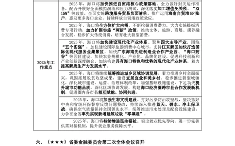 12月海南时政汇总_2026考公资料_（10）粉笔_2026年国考980系统班FB_2026国考系统班资料汇总_时政汇总_各省12月份时政_海南