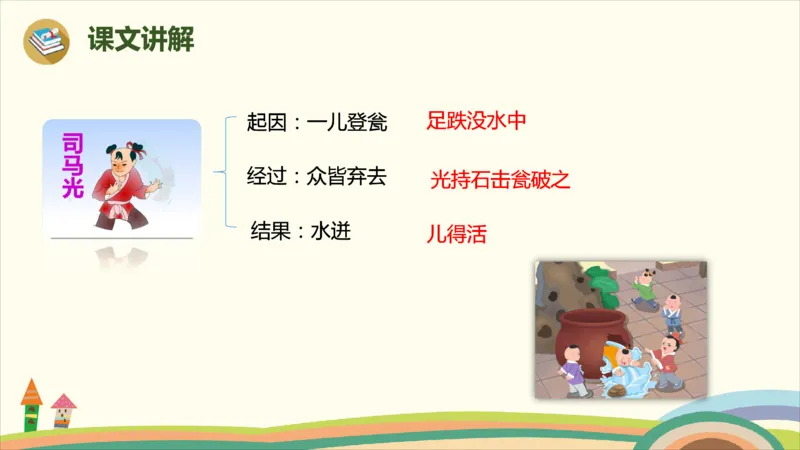 部编版小学三年级上册语文学习教案第8单元24《司马光》_三年级上下册资料_小学三年级学习资料-25年更新版_3-01、小学三年级语文上册_3-1-3、课件、讲义、教案