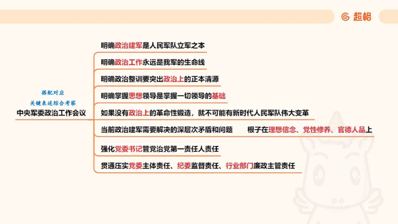 导图完整版_2026考公资料_（05）超格_行测申论2025超格合集(行测&申论&政治理论)_常识2025超格常识判断全家桶（含政治理论冲刺）_04.常识(政治理论)考前冲刺阶段_讲义