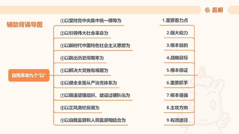 导图完整版_2026考公资料_（05）超格_行测申论2025超格合集(行测&申论&政治理论)_常识2025超格常识判断全家桶（含政治理论冲刺）_04.常识(政治理论)考前冲刺阶段_讲义