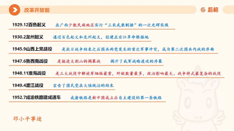 导图完整版_2026考公资料_（05）超格_行测申论2025超格合集(行测&申论&政治理论)_常识2025超格常识判断全家桶（含政治理论冲刺）_04.常识(政治理论)考前冲刺阶段_讲义