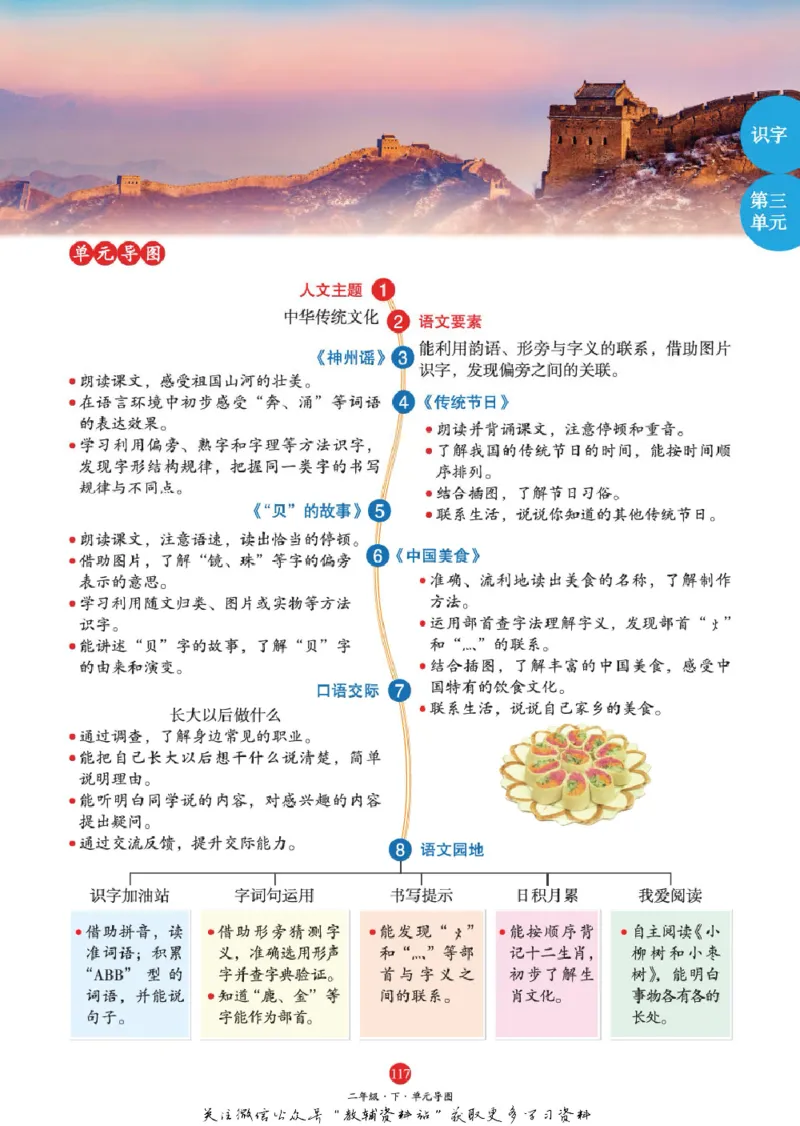 绘本课堂二年级下册语文部编版A1_二年级上下册资料_小学二年级学习资料-25年更新版_2-02、小学二年级语文下册_2-2-2、练习题、作业、试题、试卷_电子册类