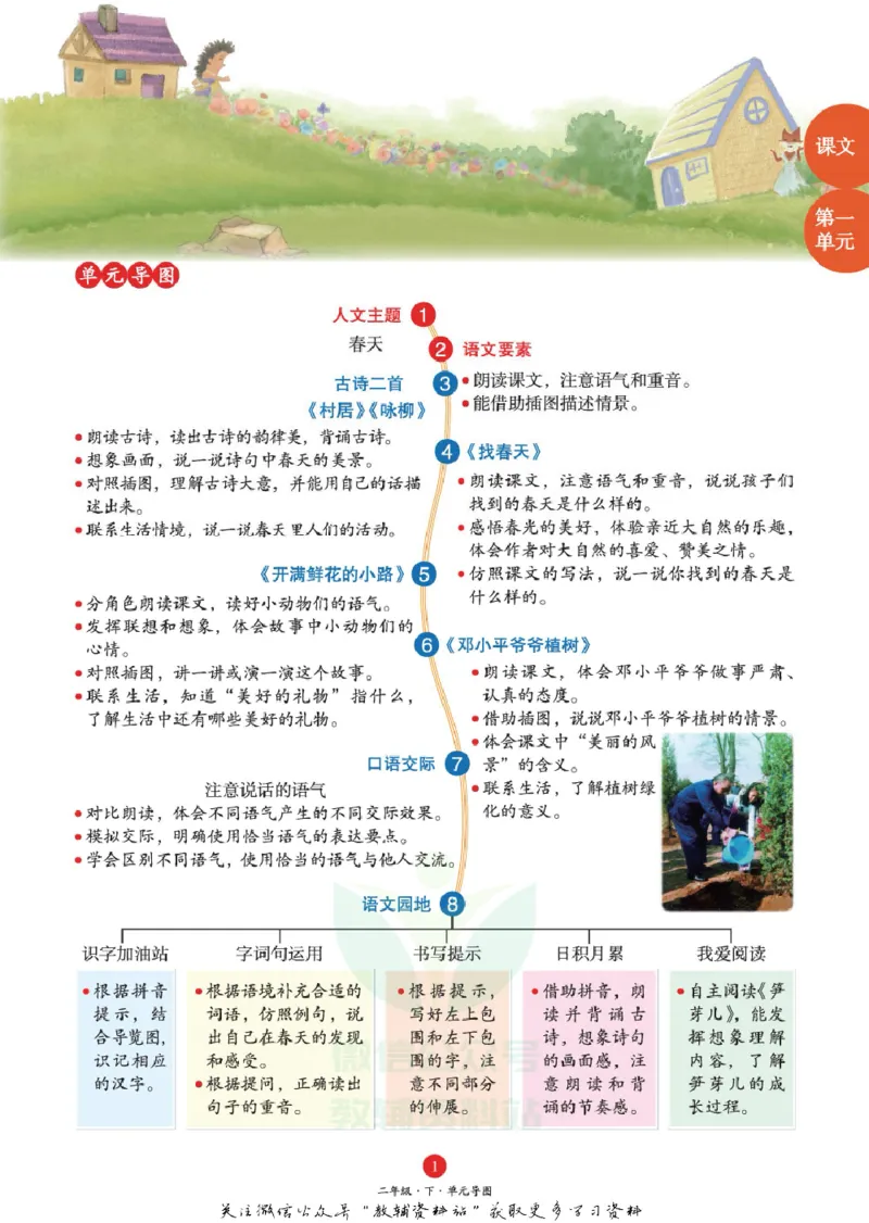 绘本课堂二年级下册语文部编版A1_二年级上下册资料_小学二年级学习资料-25年更新版_2-02、小学二年级语文下册_2-2-2、练习题、作业、试题、试卷_电子册类