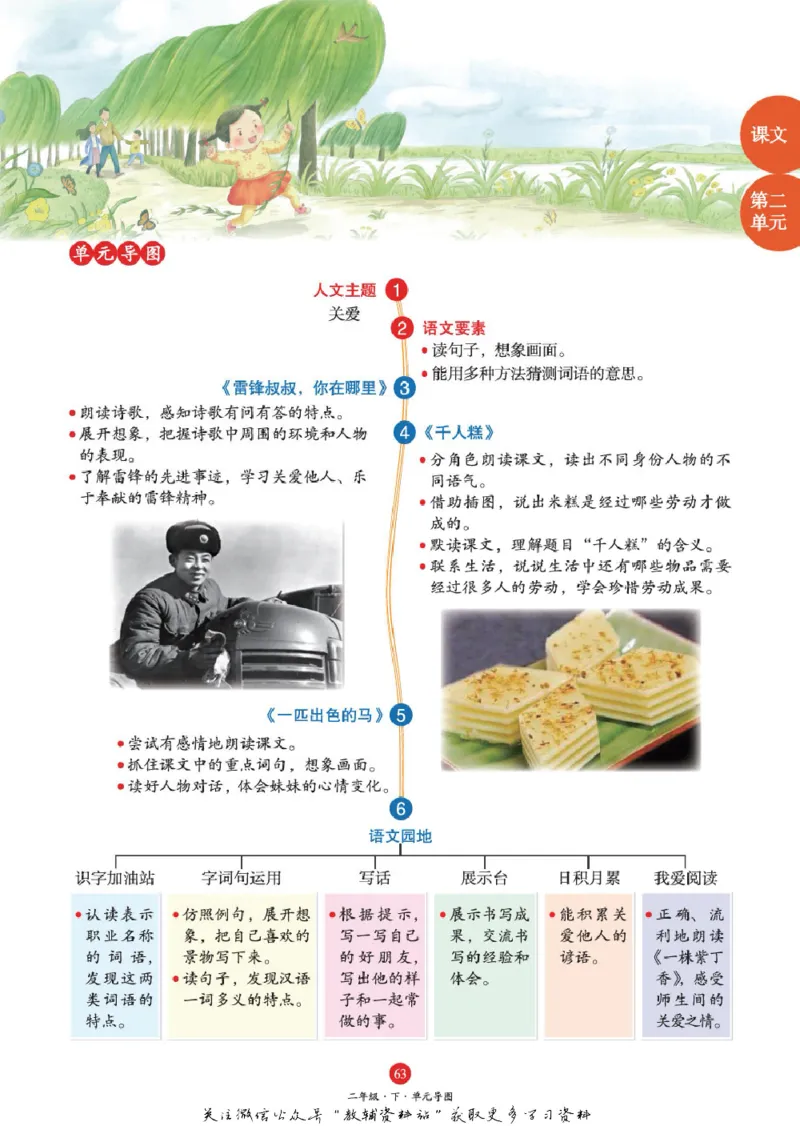 绘本课堂二年级下册语文部编版A1_二年级上下册资料_小学二年级学习资料-25年更新版_2-02、小学二年级语文下册_2-2-2、练习题、作业、试题、试卷_电子册类