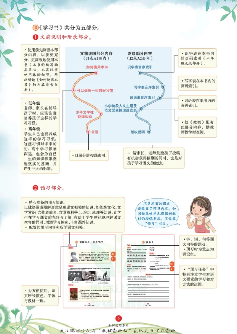 绘本课堂二年级下册语文部编版A1_二年级上下册资料_小学二年级学习资料-25年更新版_2-02、小学二年级语文下册_2-2-2、练习题、作业、试题、试卷_电子册类