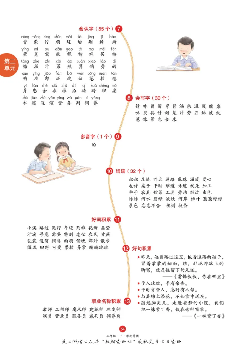 绘本课堂二年级下册语文部编版A1_二年级上下册资料_小学二年级学习资料-25年更新版_2-02、小学二年级语文下册_2-2-2、练习题、作业、试题、试卷_电子册类