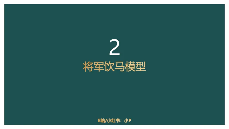 平面几何（二）_2026考公资料_（12）小p公考_2025合集_行测小p公考（P神）公众号：上岸总站_数量关系_数量关系理论课讲义_数量关系理论课-第十四讲-平面几何二问题