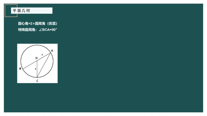 平面几何（二）_2026考公资料_（12）小p公考_2025合集_行测小p公考（P神）公众号：上岸总站_数量关系_数量关系理论课讲义_数量关系理论课-第十四讲-平面几何二问题
