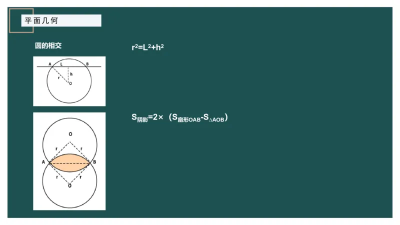 平面几何（二）_2026考公资料_（12）小p公考_2025合集_行测小p公考（P神）公众号：上岸总站_数量关系_数量关系理论课讲义_数量关系理论课-第十四讲-平面几何二问题