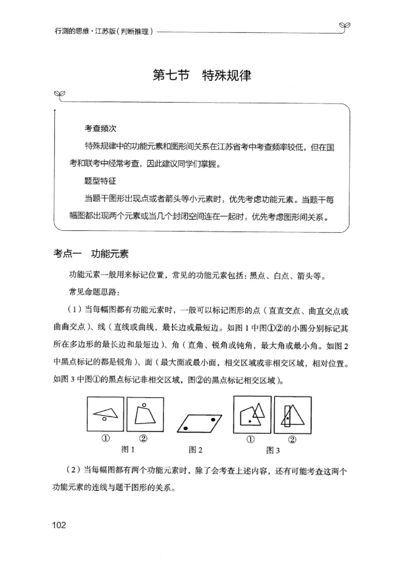 18江苏行测的思维（判断推理）_2026考公资料_（10）粉笔_2025粉笔国考省考980（课＋笔记）_粉笔980（25多省）_22025FB江苏省考980系统班_2025江苏26本图书_知识梳理体系11本