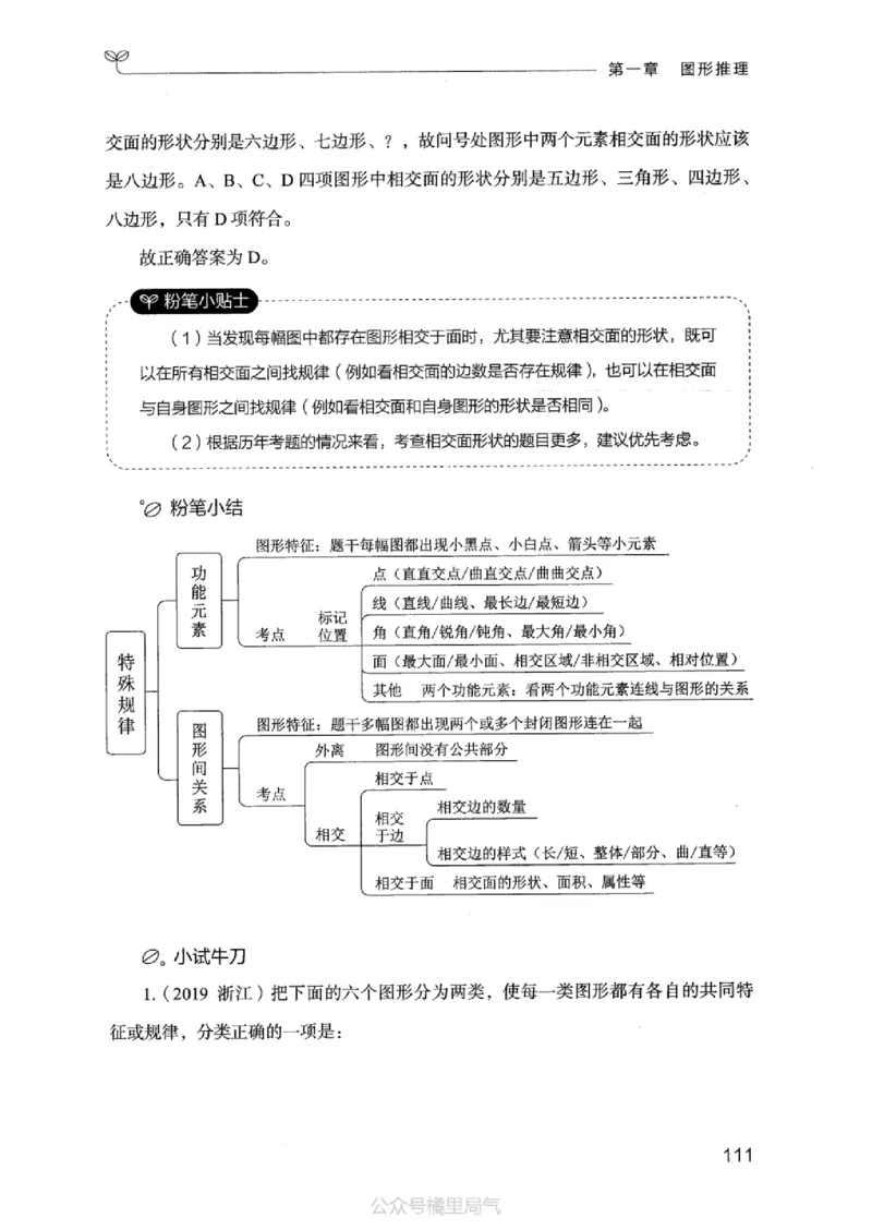18江苏行测的思维（判断推理）_2026考公资料_（10）粉笔_2025粉笔国考省考980（课＋笔记）_粉笔980（25多省）_22025FB江苏省考980系统班_2025江苏26本图书_知识梳理体系11本