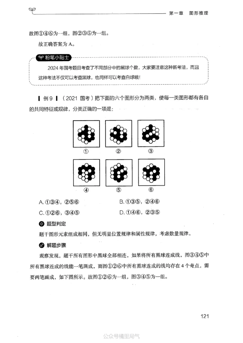 18江苏行测的思维（判断推理）_2026考公资料_（10）粉笔_2025粉笔国考省考980（课＋笔记）_粉笔980（25多省）_22025FB江苏省考980系统班_2025江苏26本图书_知识梳理体系11本