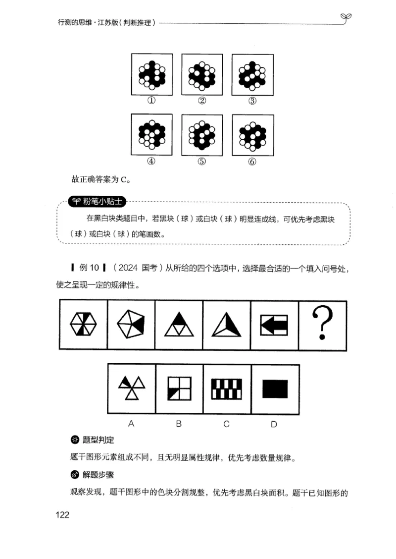 18江苏行测的思维（判断推理）_2026考公资料_（10）粉笔_2025粉笔国考省考980（课＋笔记）_粉笔980（25多省）_22025FB江苏省考980系统班_2025江苏26本图书_知识梳理体系11本