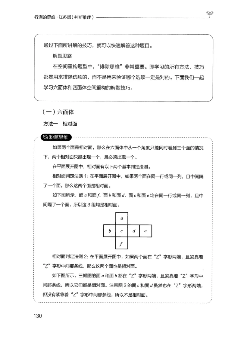 18江苏行测的思维（判断推理）_2026考公资料_（10）粉笔_2025粉笔国考省考980（课＋笔记）_粉笔980（25多省）_22025FB江苏省考980系统班_2025江苏26本图书_知识梳理体系11本