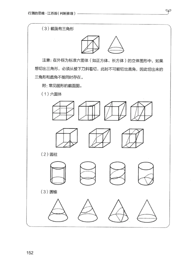 18江苏行测的思维（判断推理）_2026考公资料_（10）粉笔_2025粉笔国考省考980（课＋笔记）_粉笔980（25多省）_22025FB江苏省考980系统班_2025江苏26本图书_知识梳理体系11本