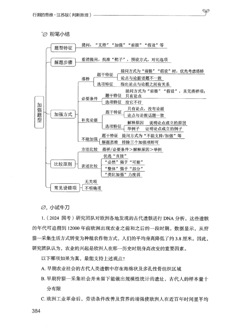 18江苏行测的思维（判断推理）_2026考公资料_（10）粉笔_2025粉笔国考省考980（课＋笔记）_粉笔980（25多省）_22025FB江苏省考980系统班_2025江苏26本图书_知识梳理体系11本