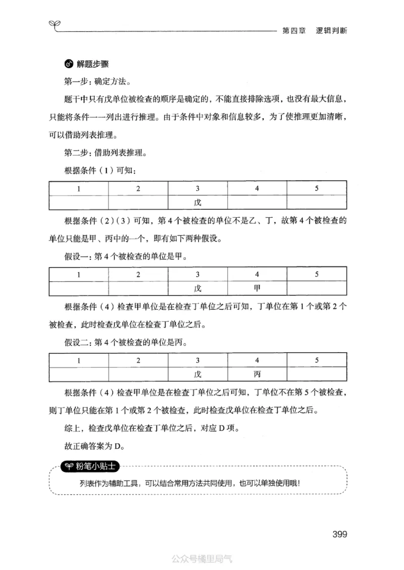18江苏行测的思维（判断推理）_2026考公资料_（10）粉笔_2025粉笔国考省考980（课＋笔记）_粉笔980（25多省）_22025FB江苏省考980系统班_2025江苏26本图书_知识梳理体系11本