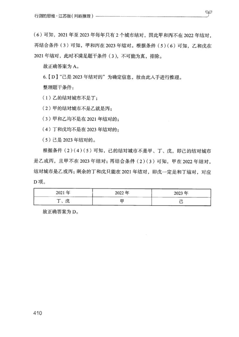 18江苏行测的思维（判断推理）_2026考公资料_（10）粉笔_2025粉笔国考省考980（课＋笔记）_粉笔980（25多省）_22025FB江苏省考980系统班_2025江苏26本图书_知识梳理体系11本