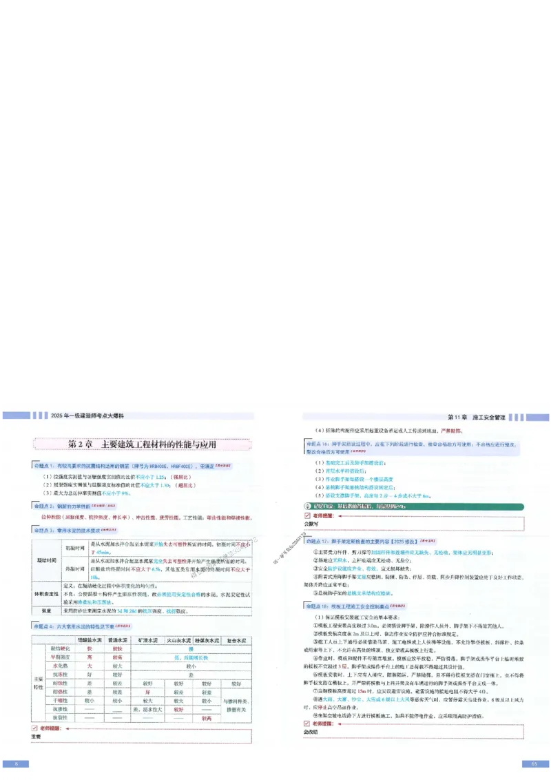 2025年一建-建筑-考点大爆料_2026年一级建造师_2026年一建建筑_2025年一建建筑SVIP_05-考前密训✿央企特训✿机构普押_27-建筑《考点大爆料+圈题AB卷》SMR