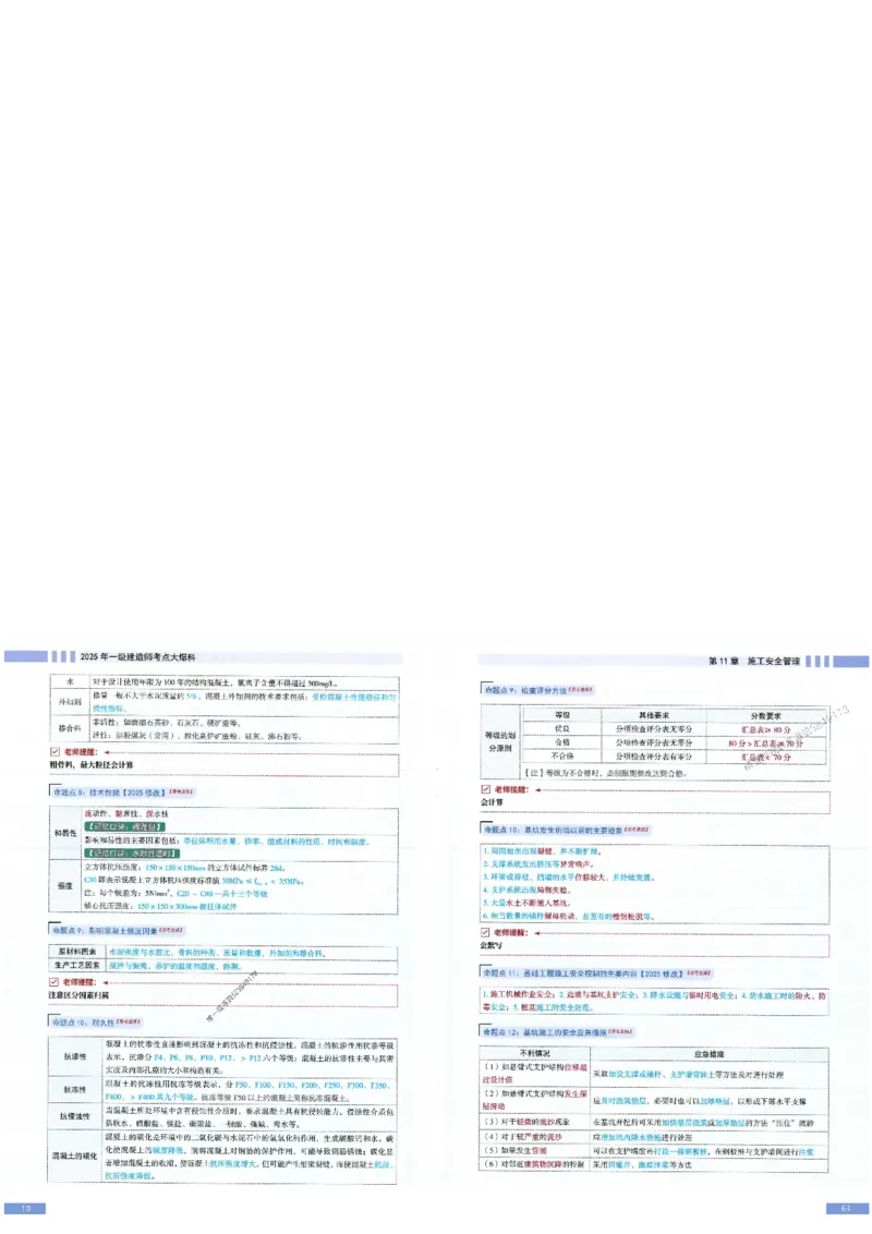 2025年一建-建筑-考点大爆料_2026年一级建造师_2026年一建建筑_2025年一建建筑SVIP_05-考前密训✿央企特训✿机构普押_27-建筑《考点大爆料+圈题AB卷》SMR