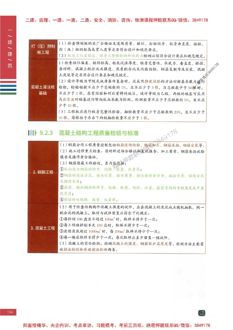 2025年一建-建筑-考点大爆料_2026年一级建造师_2026年一建建筑_2025年一建建筑SVIP_05-考前密训✿央企特训✿机构普押_27-建筑《考点大爆料+圈题AB卷》SMR
