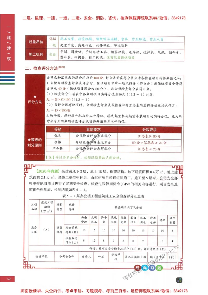 2025年一建-建筑-考点大爆料_2026年一级建造师_2026年一建建筑_2025年一建建筑SVIP_05-考前密训✿央企特训✿机构普押_27-建筑《考点大爆料+圈题AB卷》SMR
