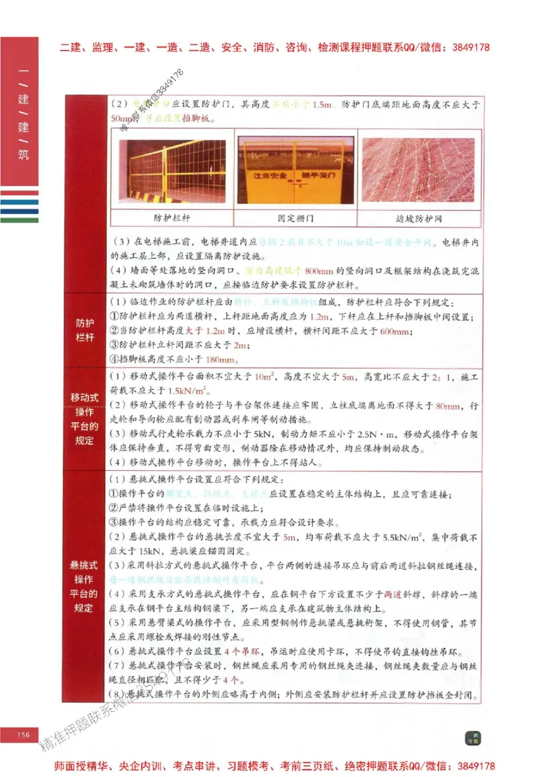 2025年一建-建筑-考点大爆料_2026年一级建造师_2026年一建建筑_2025年一建建筑SVIP_05-考前密训✿央企特训✿机构普押_27-建筑《考点大爆料+圈题AB卷》SMR