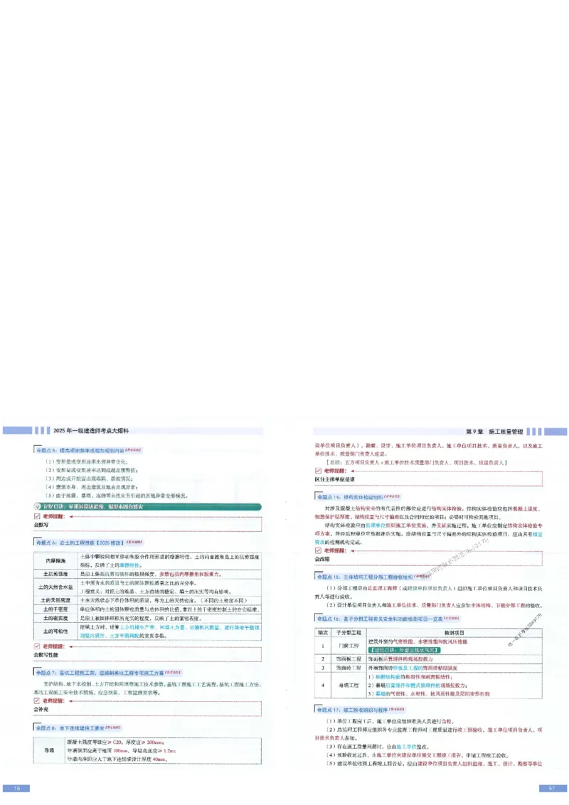 2025年一建-建筑-考点大爆料_2026年一级建造师_2026年一建建筑_2025年一建建筑SVIP_05-考前密训✿央企特训✿机构普押_27-建筑《考点大爆料+圈题AB卷》SMR